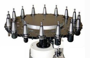 自動(dòng)換刀有哪些新技術(shù)？